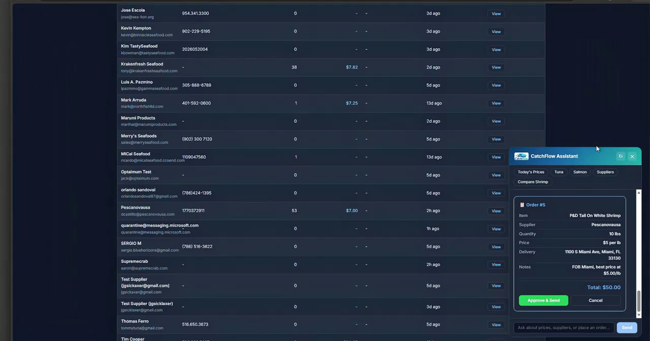 CatchFlow orders view listing assistant-placed purchase orders with totals